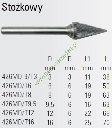 Pilnk obrotowy (frez) z węglika BETA 426MD/T12