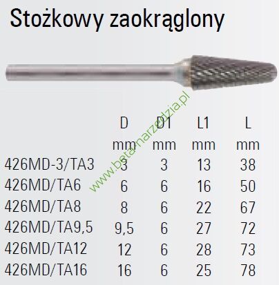 Pilnk obrotowy (frez) z węglika BETA 426MD/TA6