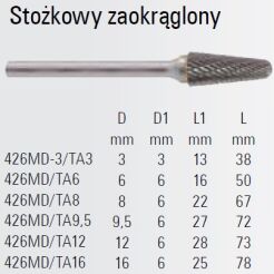 Pilnk obrotowy (frez) z węglika BETA 426MD/TA6