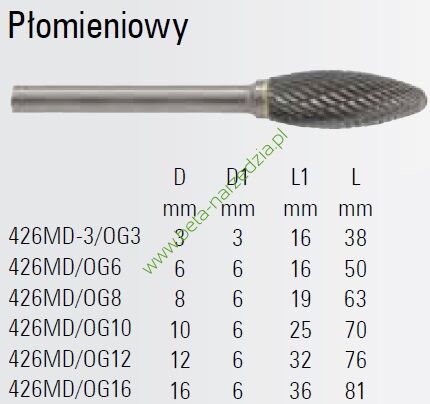 Pilnk obrotowy (frez) z węglika BETA 426MD/OG8