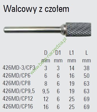 Pilnk obrotowy (frez) z węglika BETA 426MD/CP16