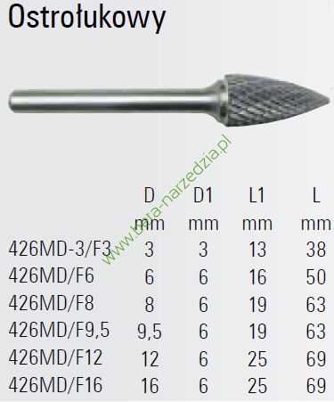 Pilnk obrotowy (frez) z węglika BETA 426MD/F9,5