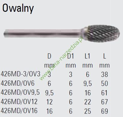 Pilnk obrotowy (frez) z węglika BETA 426MD/OV3