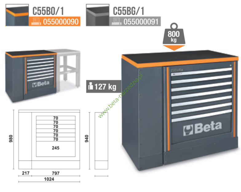 Zestaw szafki z 7 szufladami i blatu roboczego 1 m do systemu RSC55 BETA 5500/C55BO/1