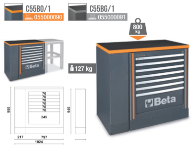 Zestaw szafki z 7 szufladami i blatu roboczego 1 m do systemu RSC55 BETA 5500/C55BG/1