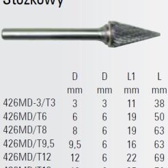 Pilnk obrotowy (frez) z węglika BETA 426MD/T6