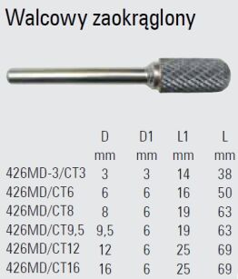 Pilnk obrotowy (frez) z węglika BETA 426MD/CT6