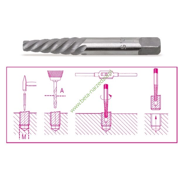 Wykrętak do uszkodzonych śrub i szpilek BETA 1430/5