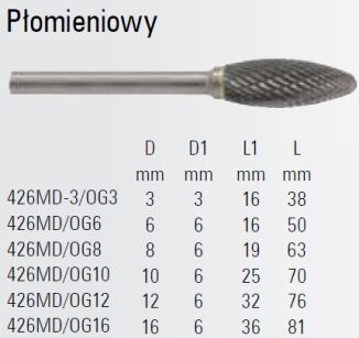 Pilnk obrotowy (frez) z węglika BETA 426MD/OG6