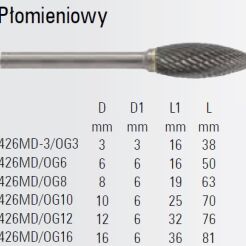 Pilnk obrotowy (frez) z węglika BETA 426MD/OG6