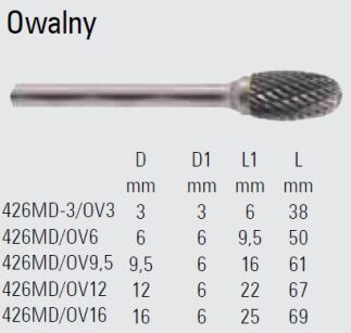 Pilnk obrotowy (frez) z węglika BETA 426MD/OV6