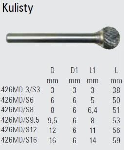 Pilnk obrotowy (frez) z węglika BETA 426MD/S6