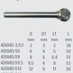 Pilnk obrotowy (frez) z węglika BETA 426MD/S6
