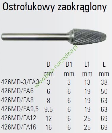 Pilnk obrotowy (frez) z węglika BETA 426MD/FA9,5